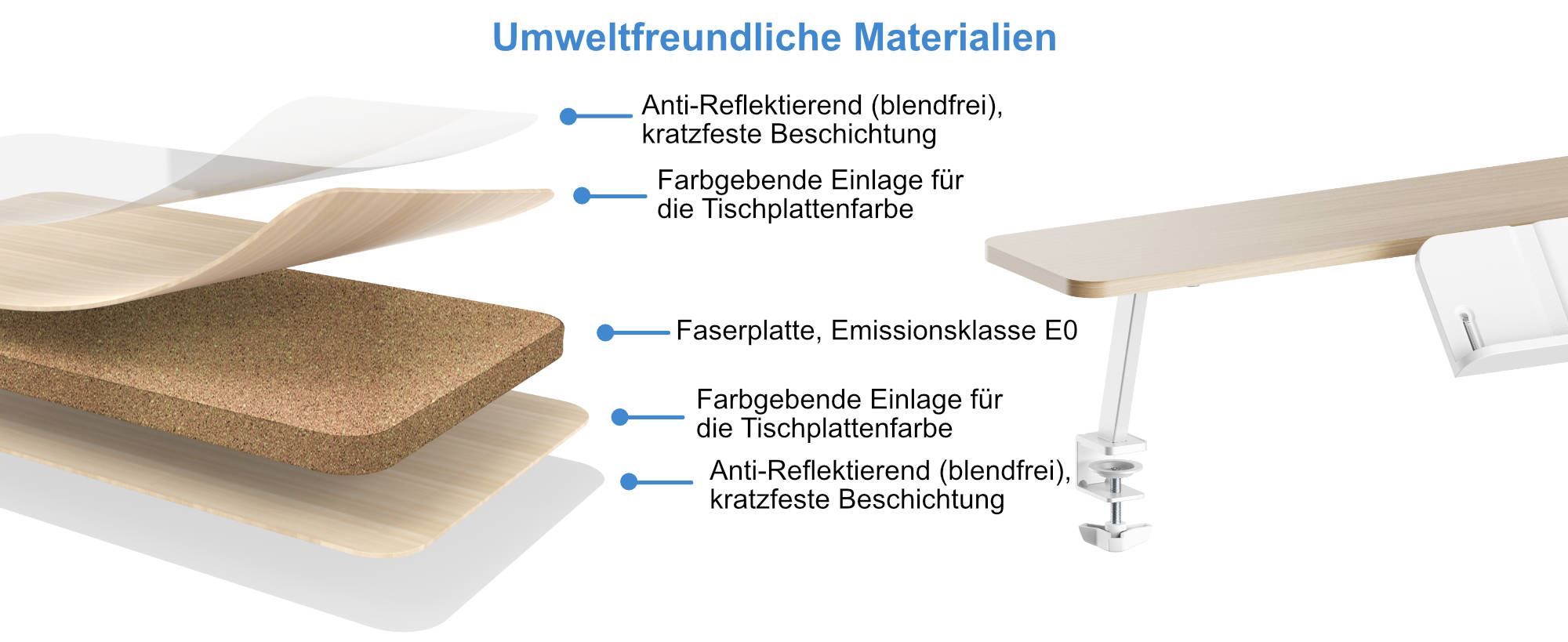 Kinderzimmer Schreibtisch, Ergo Kinderschreibtisch höhenverstellbar, Schreibtisch Kinder, mit Schubladen, einverstellbar Tischplatte,ergonomischer Kinderschreibtisch